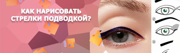 Как нарисовать стрелки подводкой для начинающих лайфхак